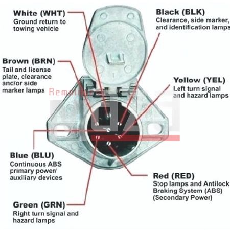 venta de refacciones para remolques